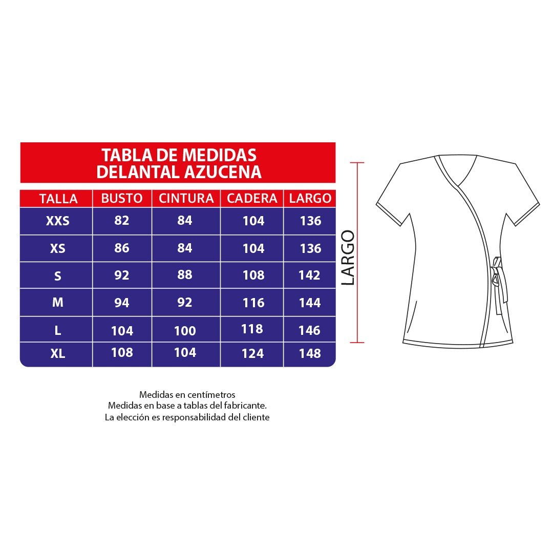 Tabla de medidas