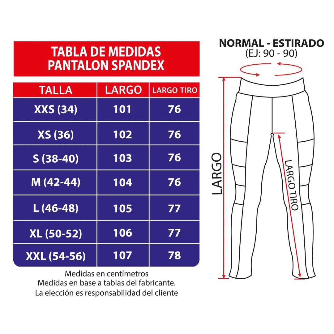 Tabla de medidas