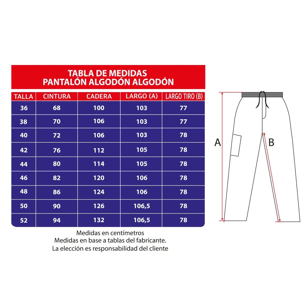 Tabla de medidas
