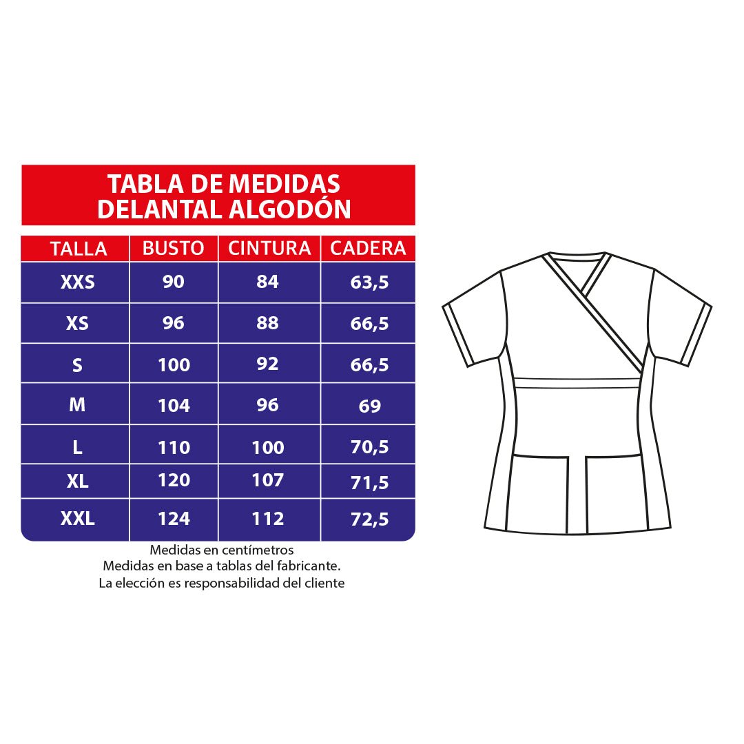 Tabla de medidas