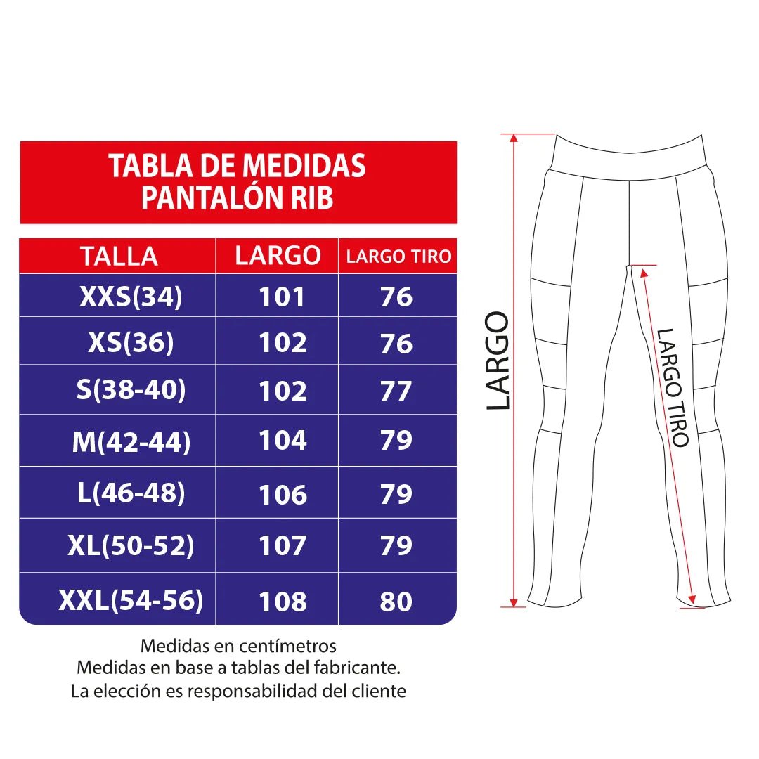Tabla de medidas