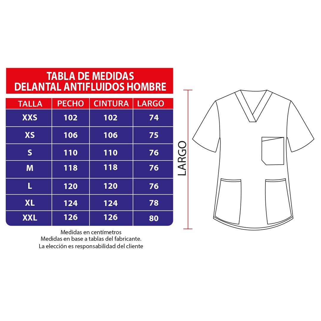 Tabla de medidas