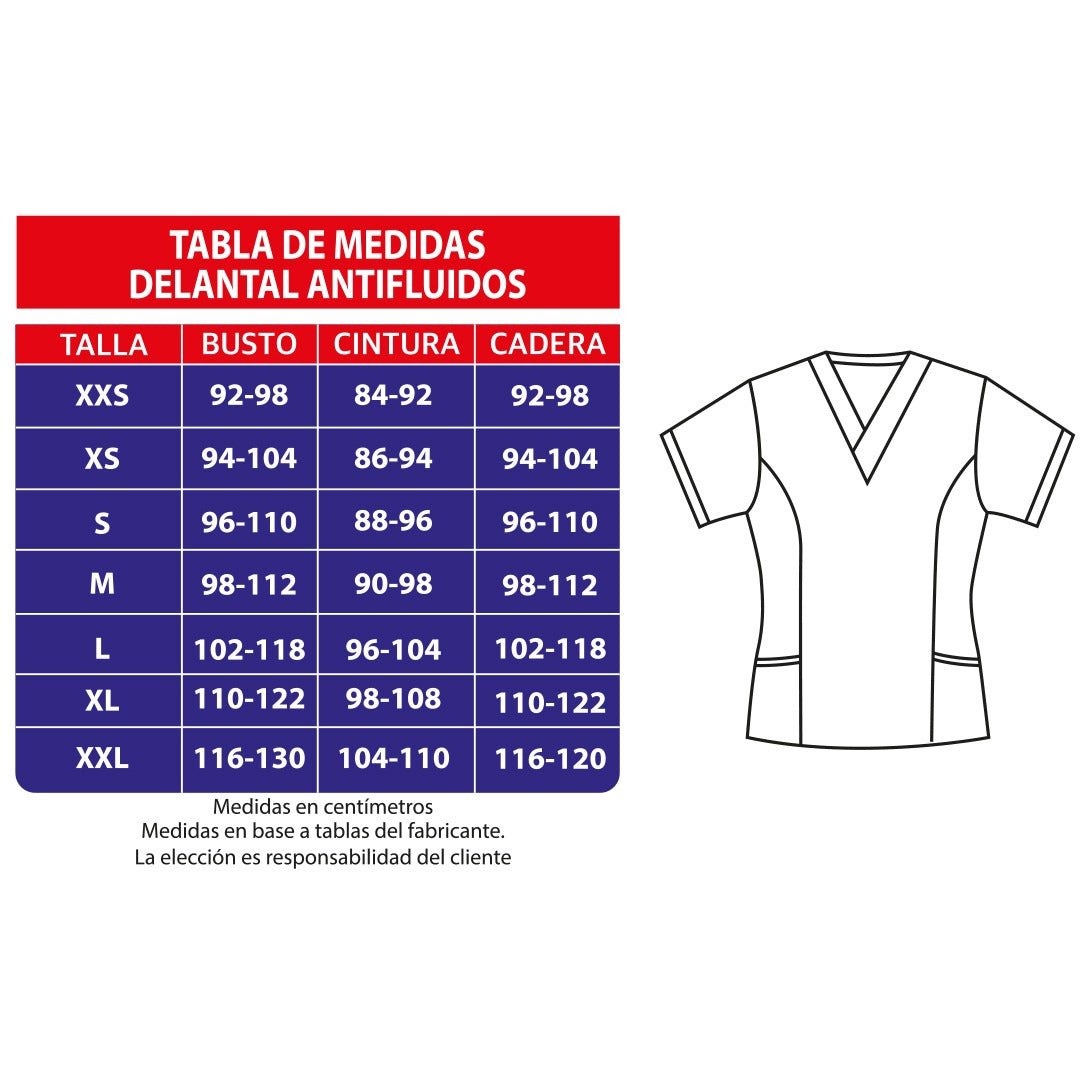 Tabla de medidas