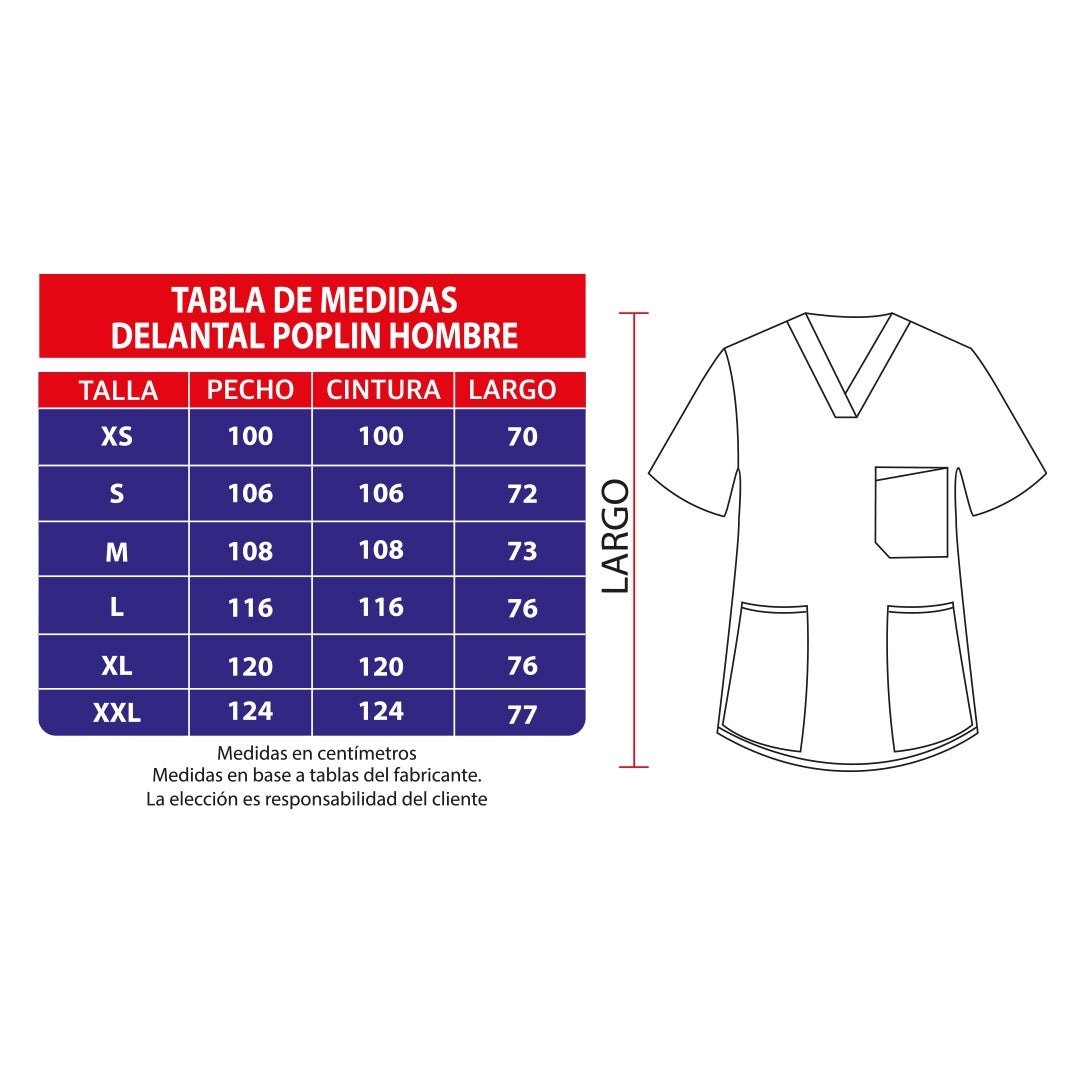 Tabla de medidas