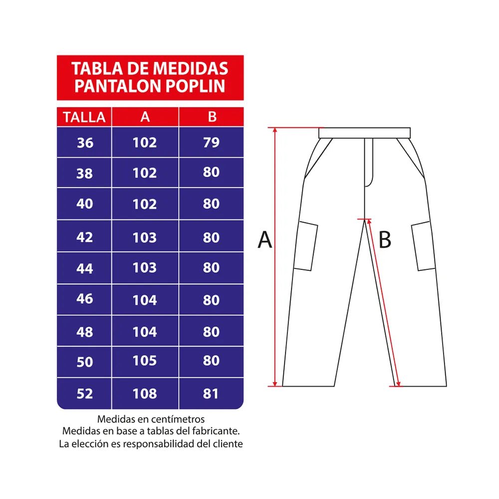 Tabla de medidas