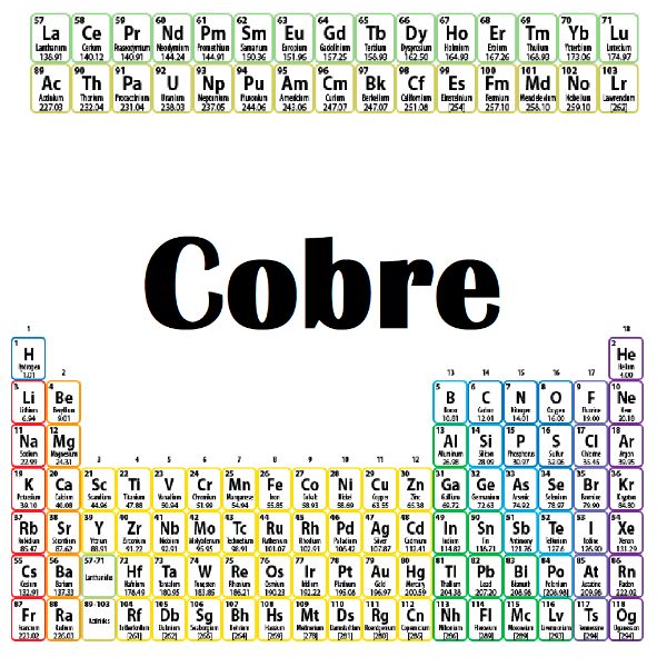 Cobre