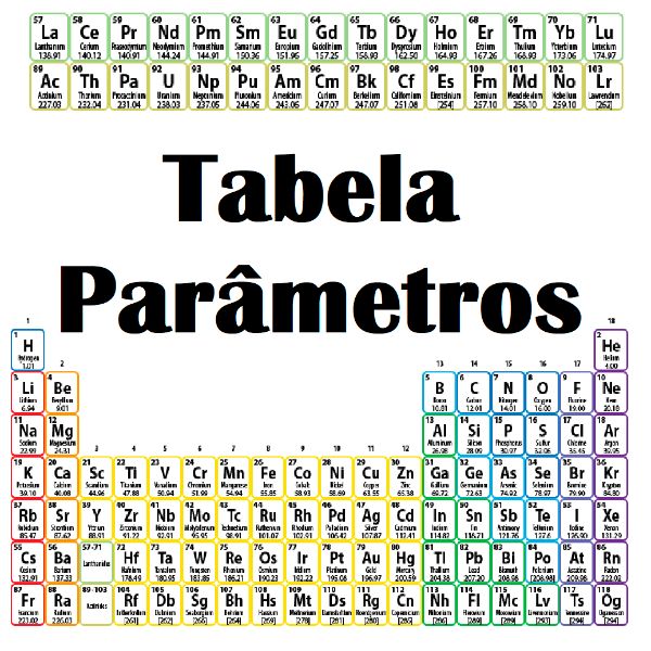 Tabela de Parâmetros