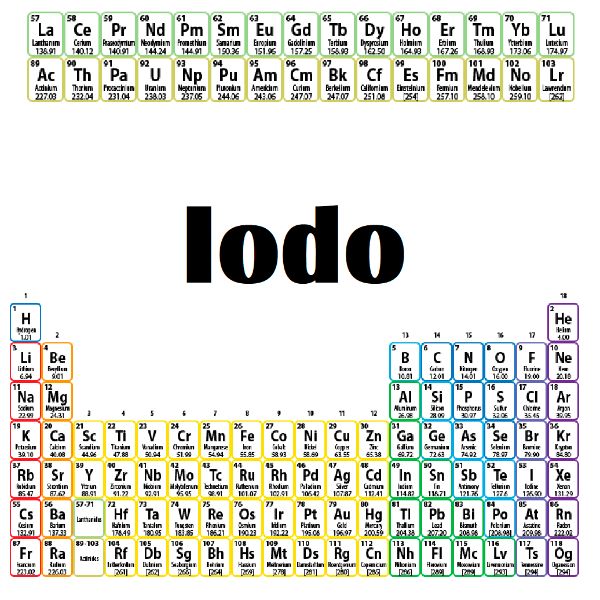 Iodio