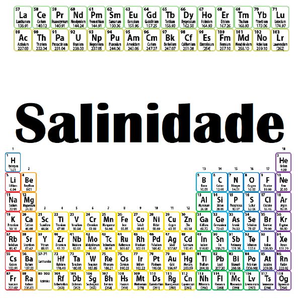 Salinidade