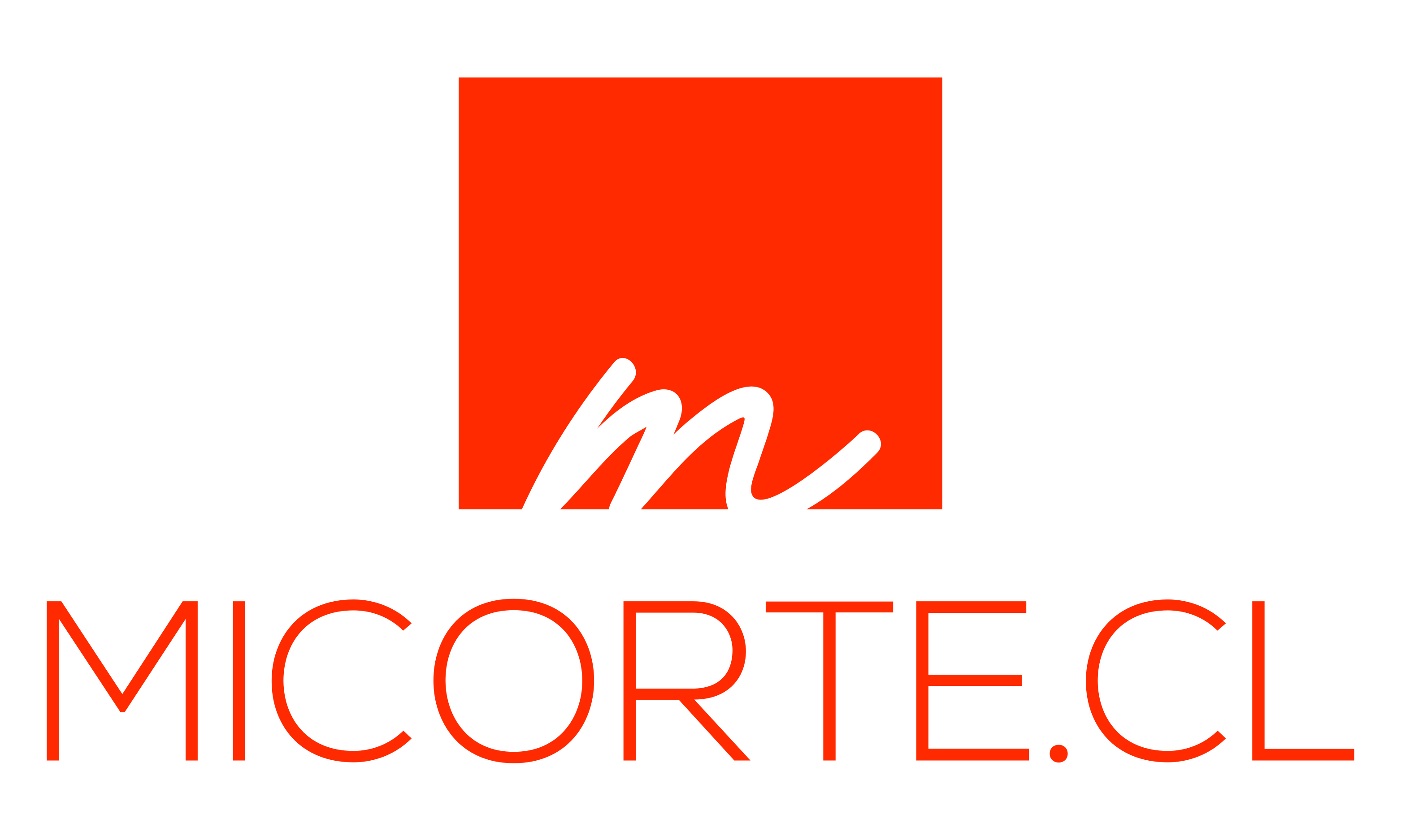 miCorte.cl