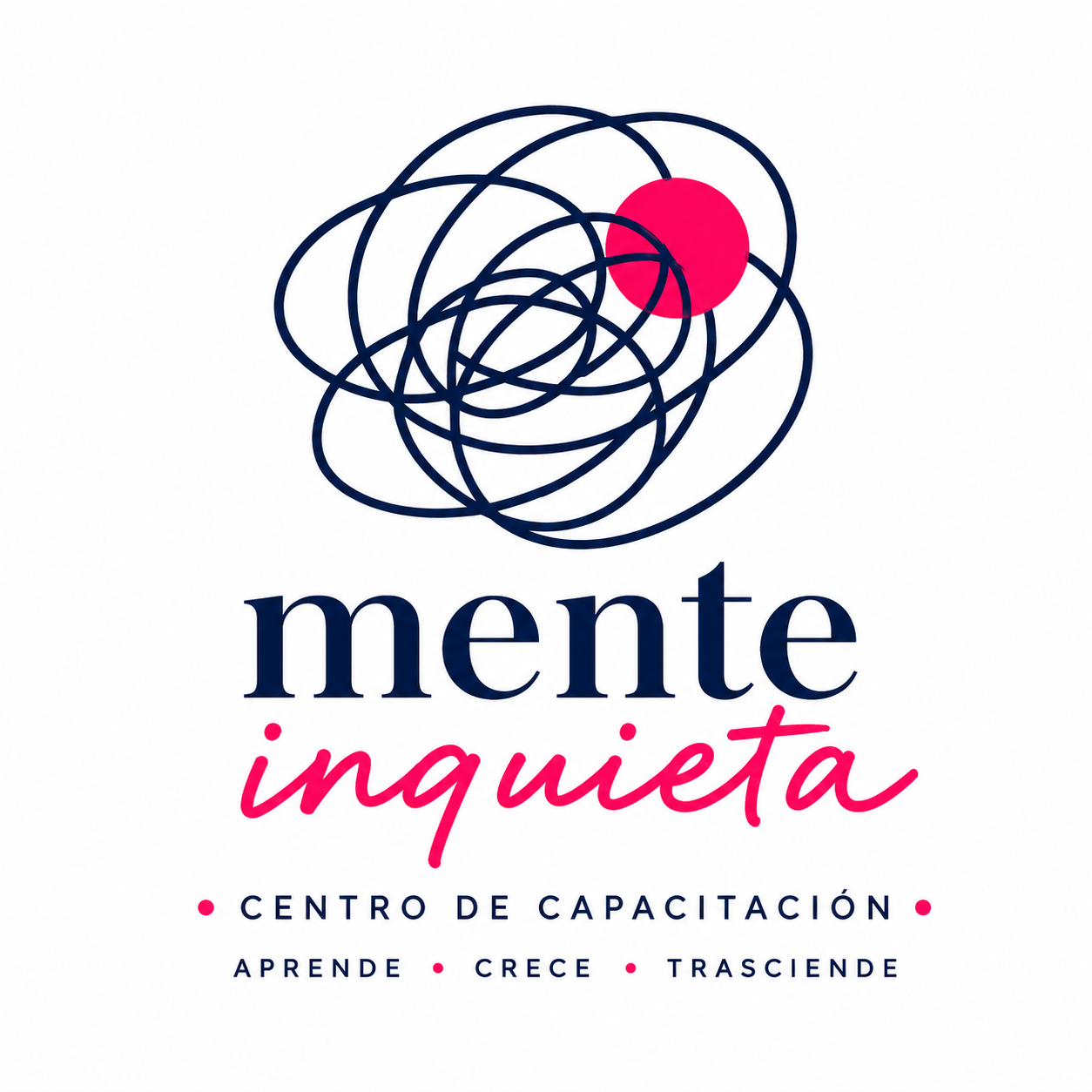 Mente Inquieta capacitaciones