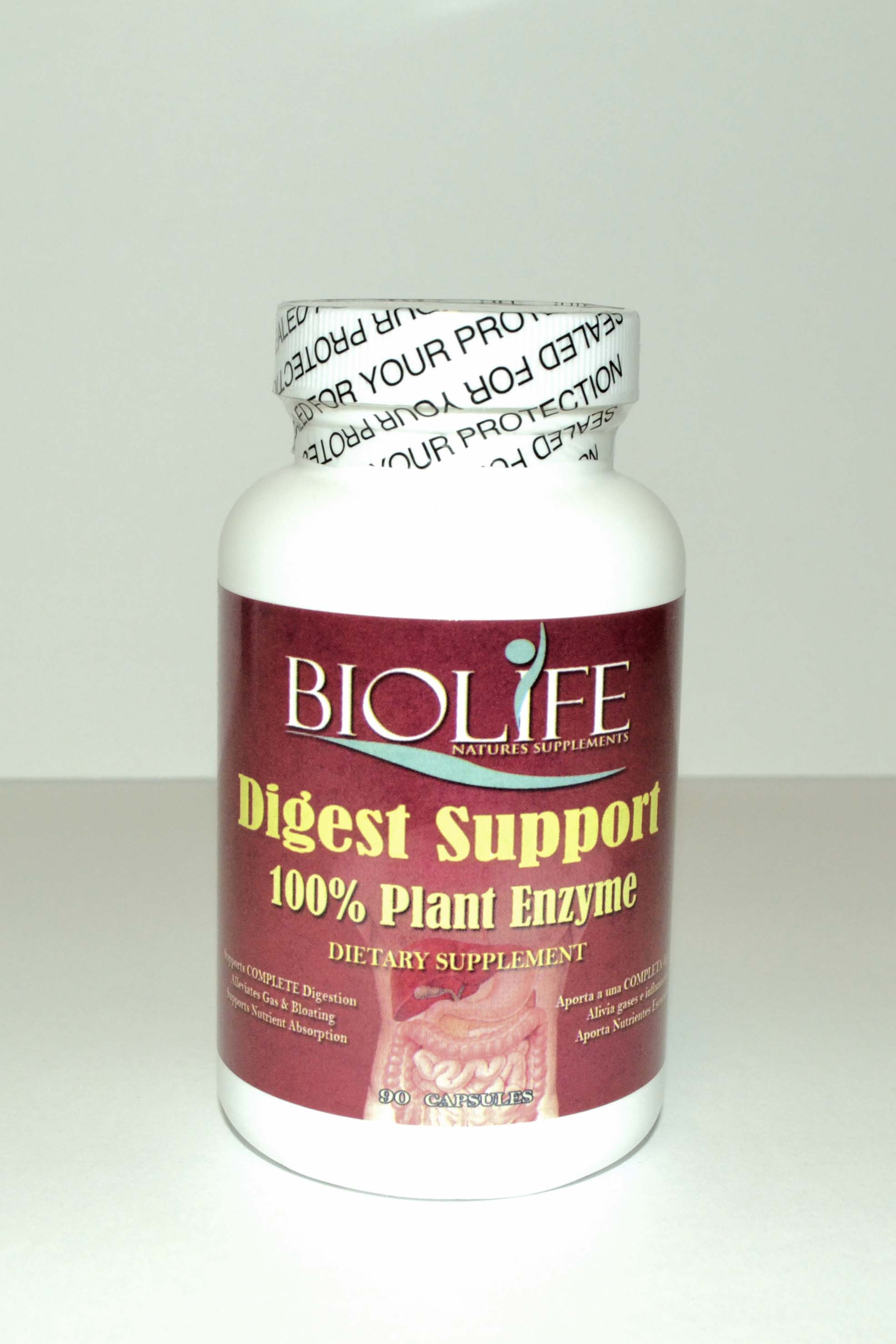 Digest Support