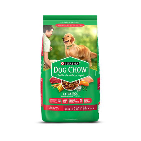 Dog Chow Adultos Medianos Y Grandes 16.5 Kg