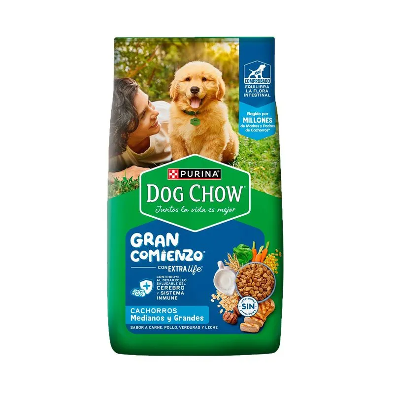 Dog Chow Cachorros Medianos Y Grandes 16.5 Kg.