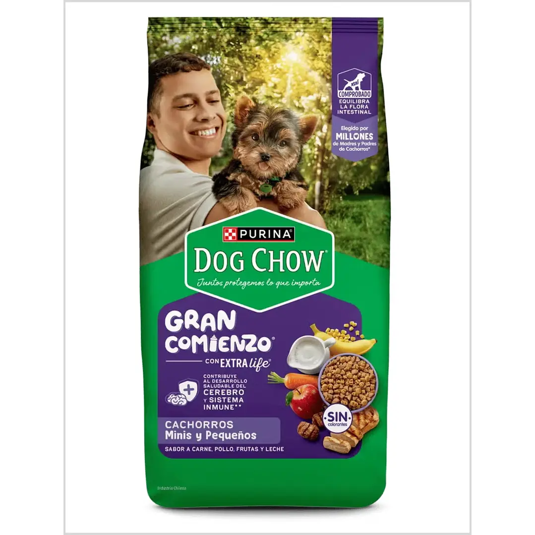 Dog Chow Cachorros Mini Y Peq Carne Y Pollo 19.5 Kg