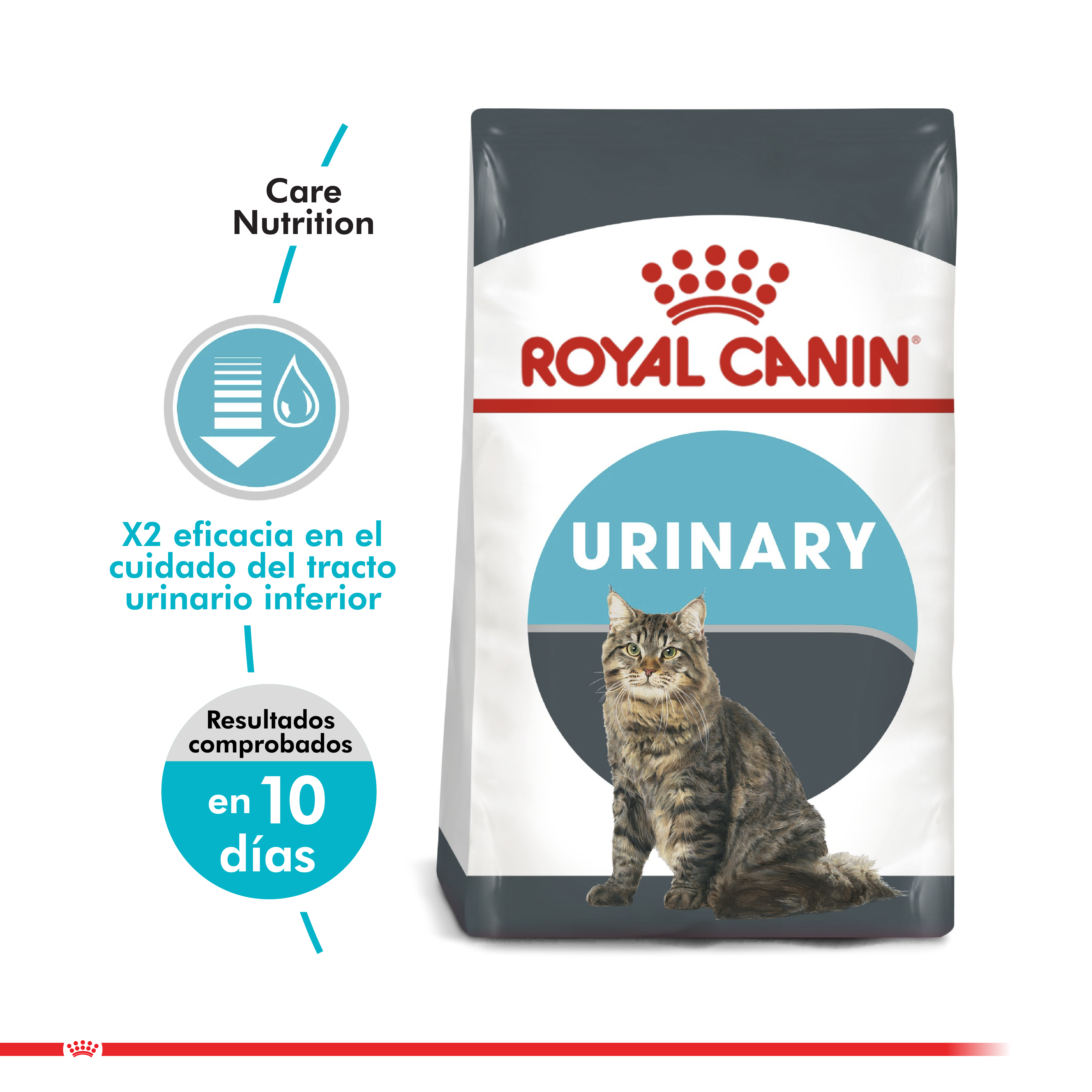 Royal Canin Urinary Care 7.5 Kg