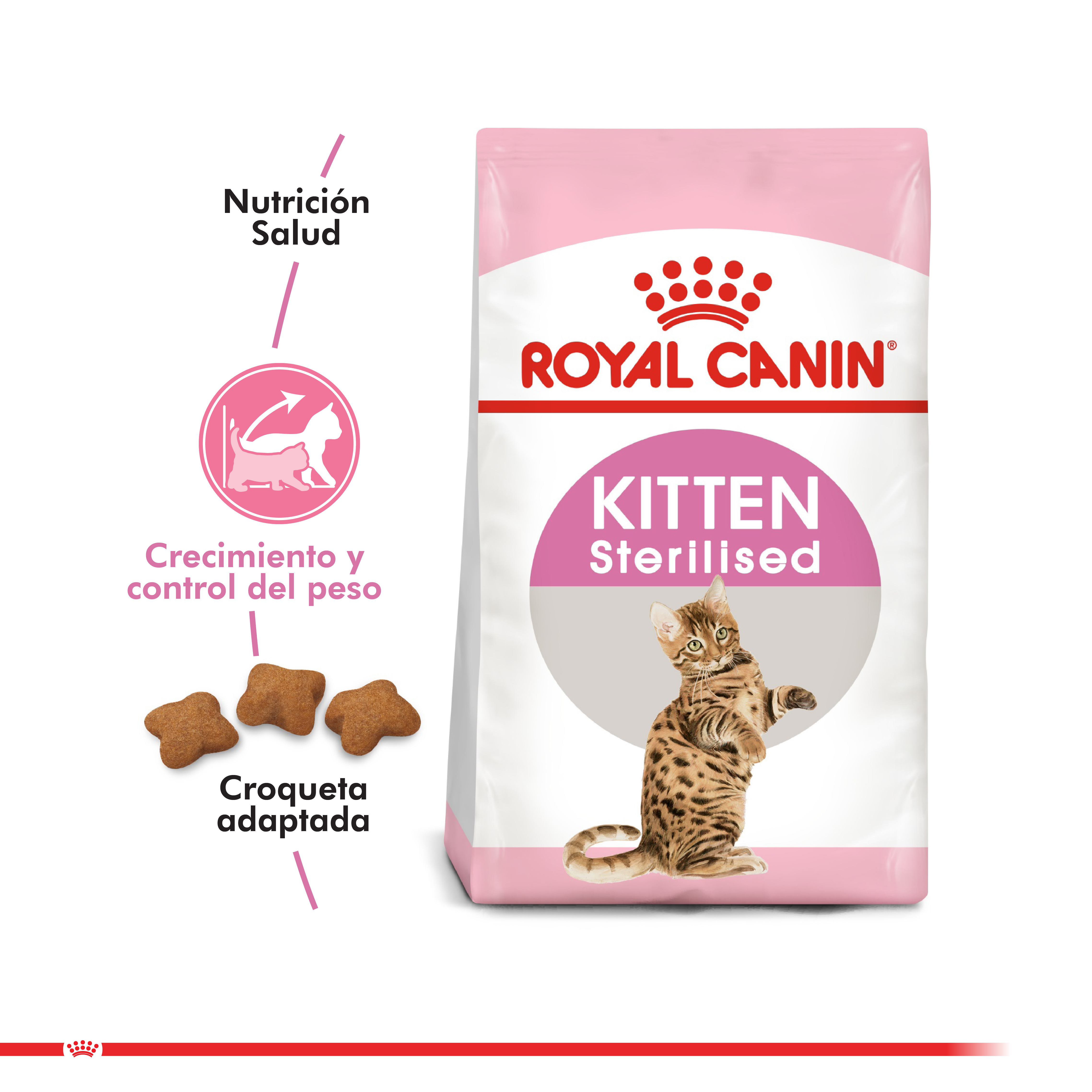 Royal Canin Kitten Sterilised 1.5 Kg