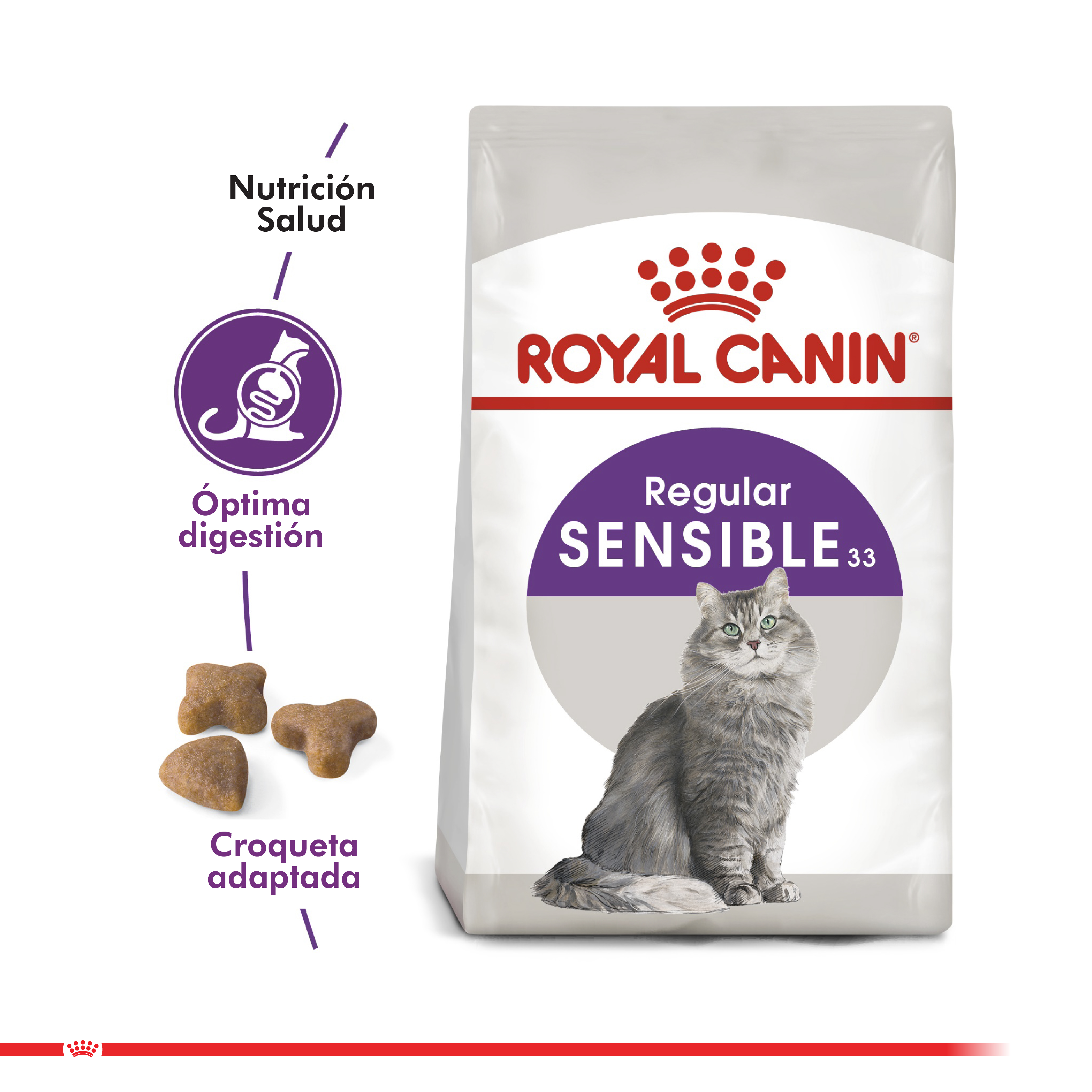Royal Canin Sensible 1.5 Kg