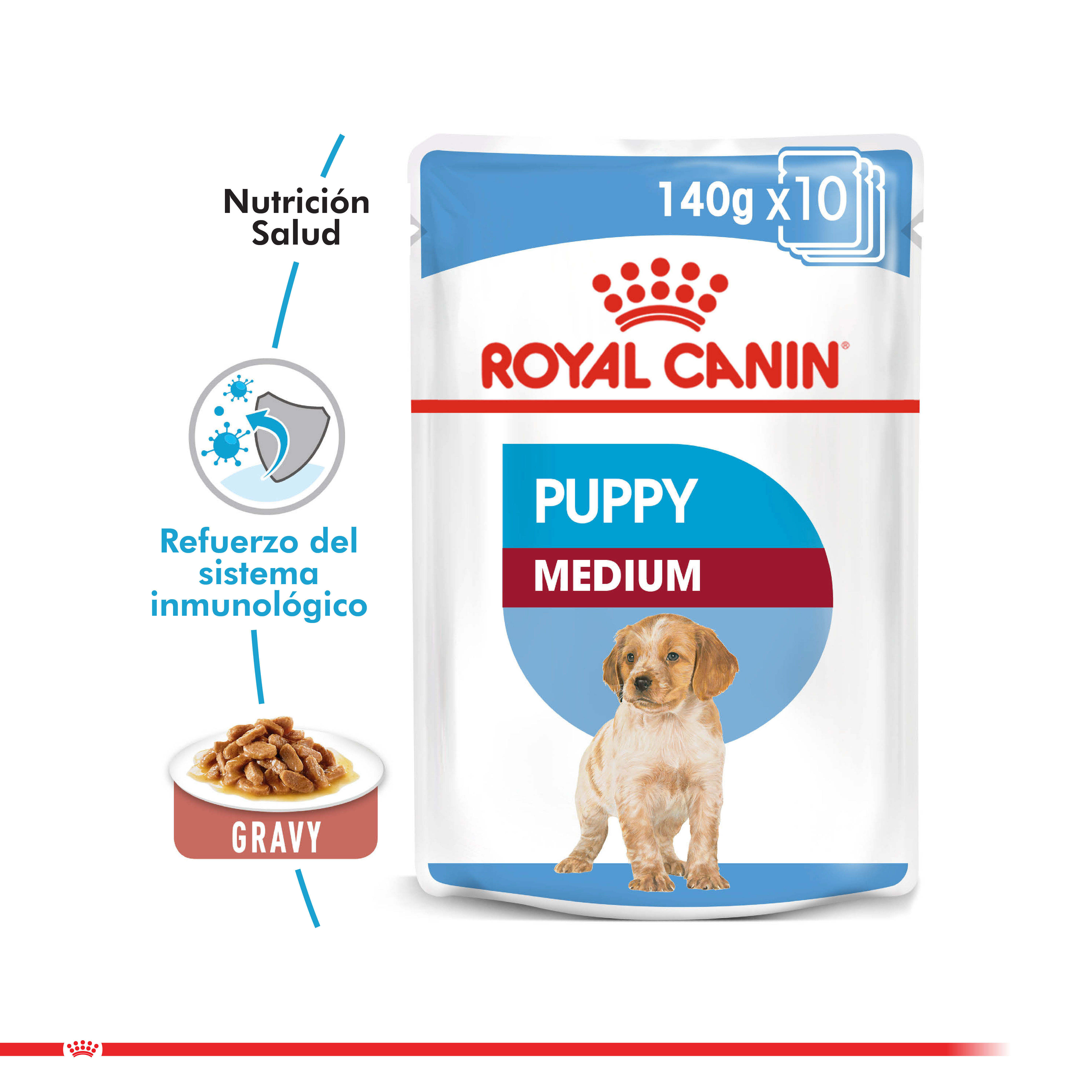 Royal Canin Medium Puppy Pouch 140 Gr