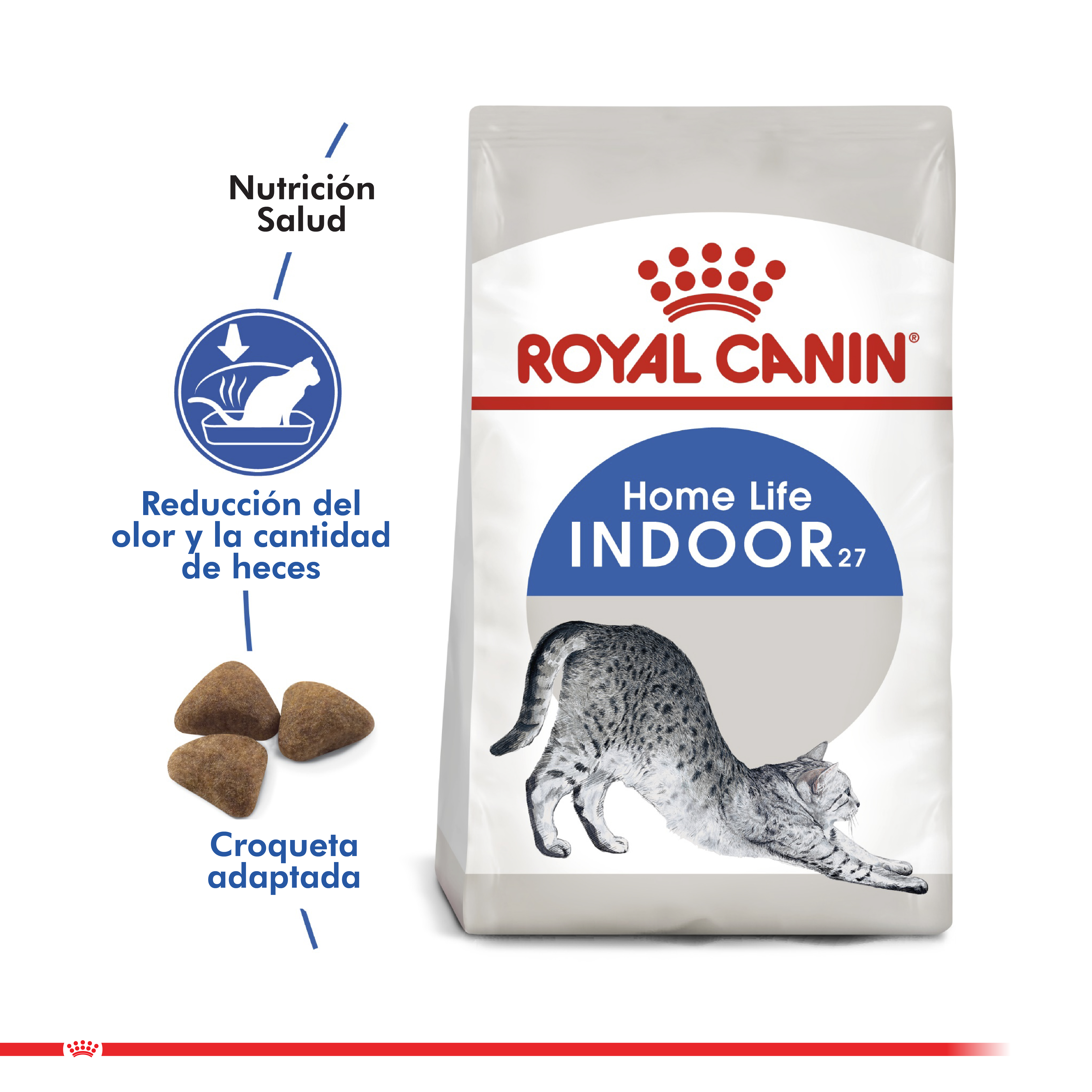 Royal Canin Indoor Feline 7.5 Kg