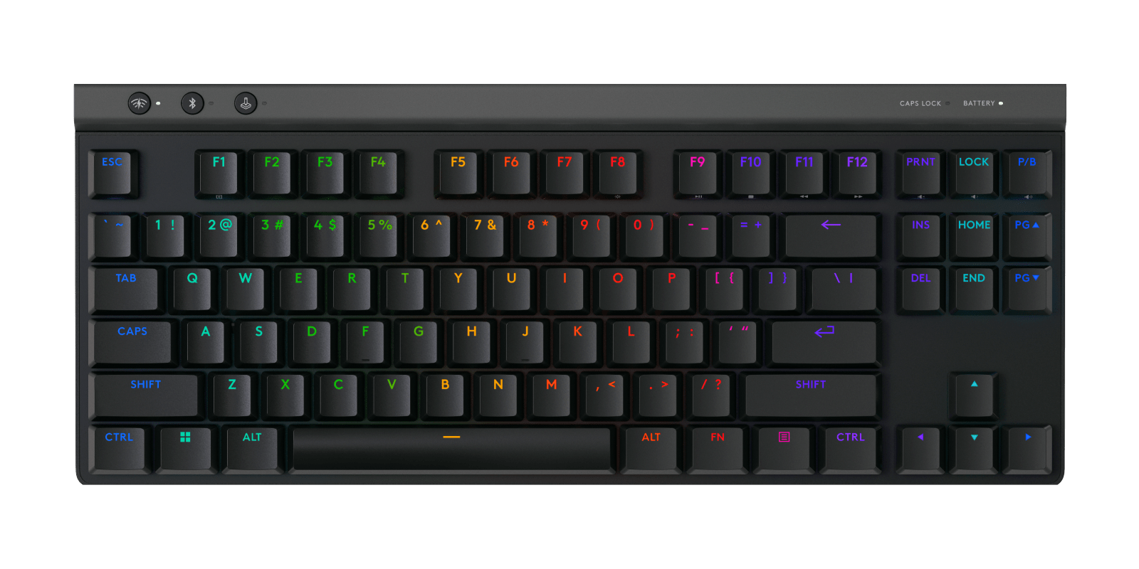 Teclado mecánico Logitech G515 LIGHTSPEED TKL táctil inglés negro por mayor