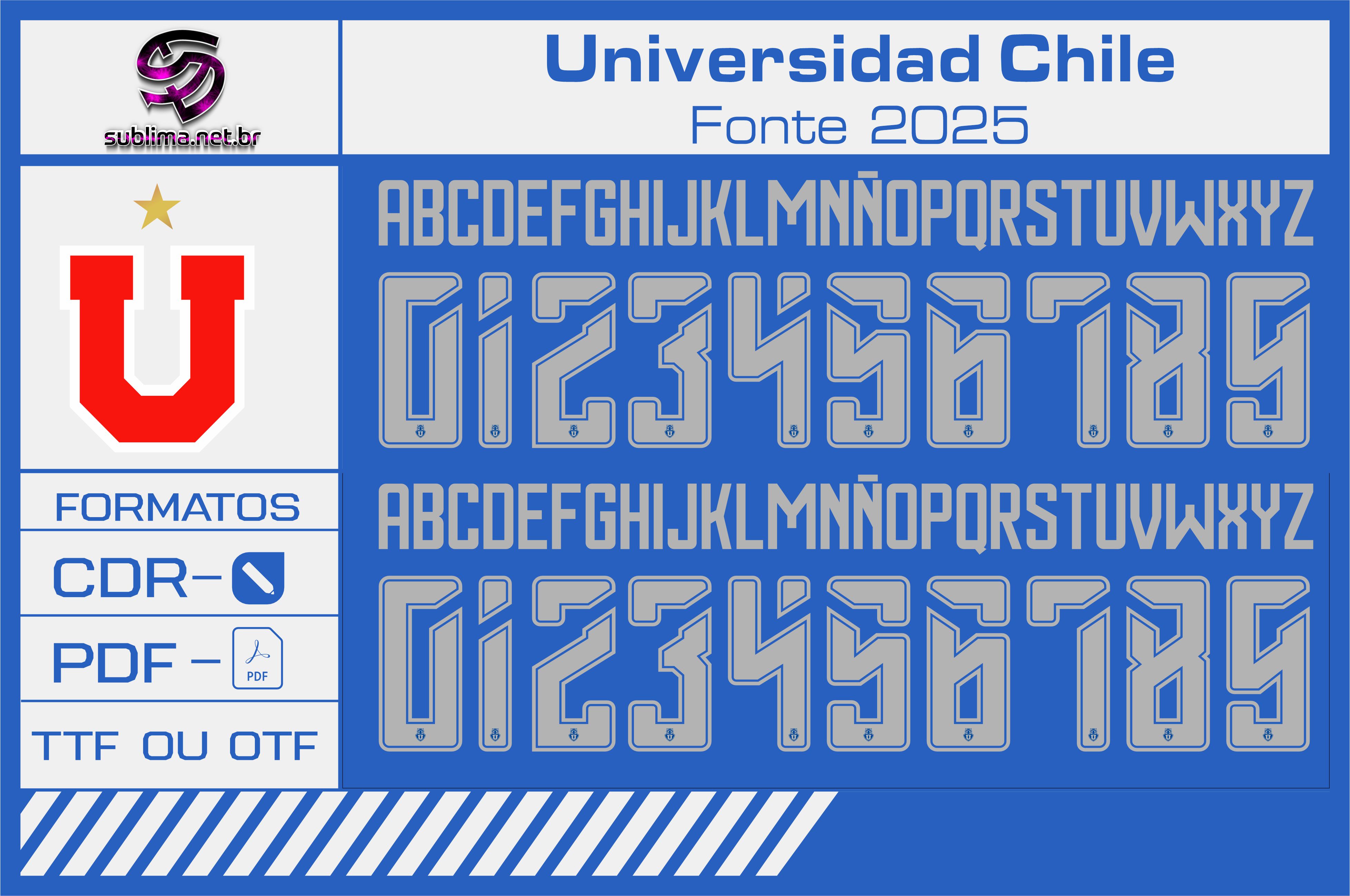 Fonte Universidad Chile 2025