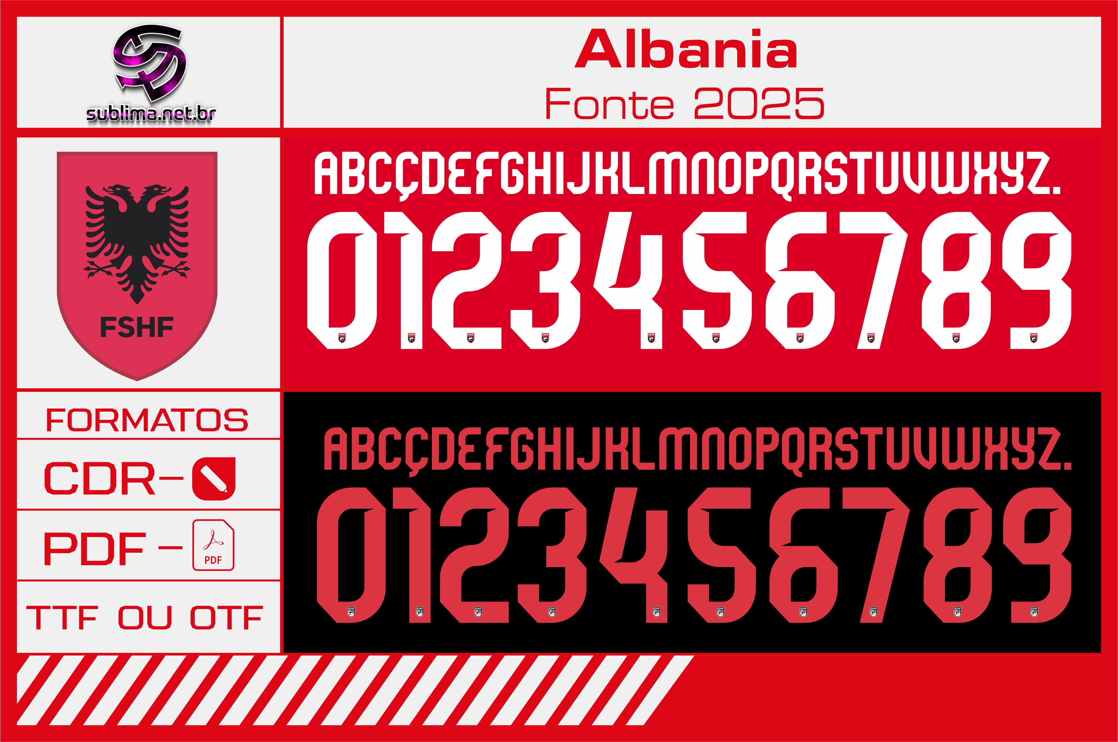 Fonte Albania 2025