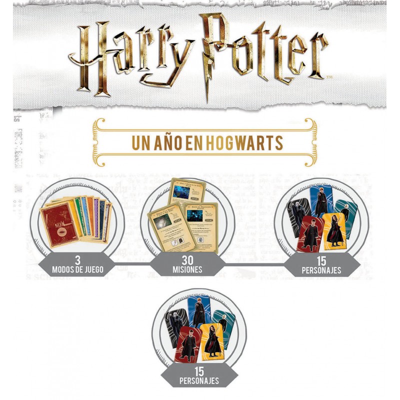Harry Potter Regreso A Hogwarts Duracion
