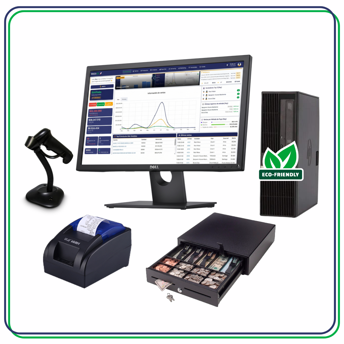 Kit Digital Sercotec - Wazo.CL