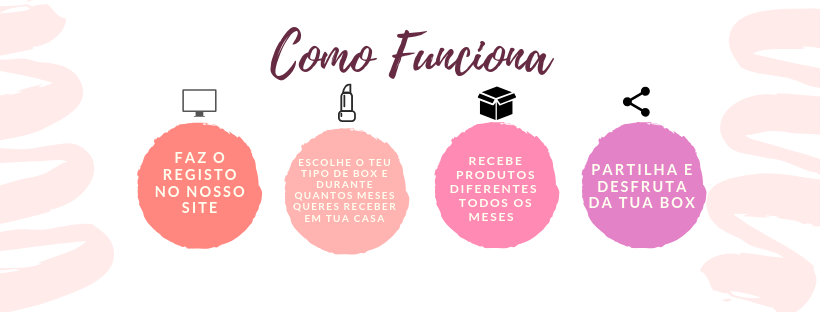 Como Funciona