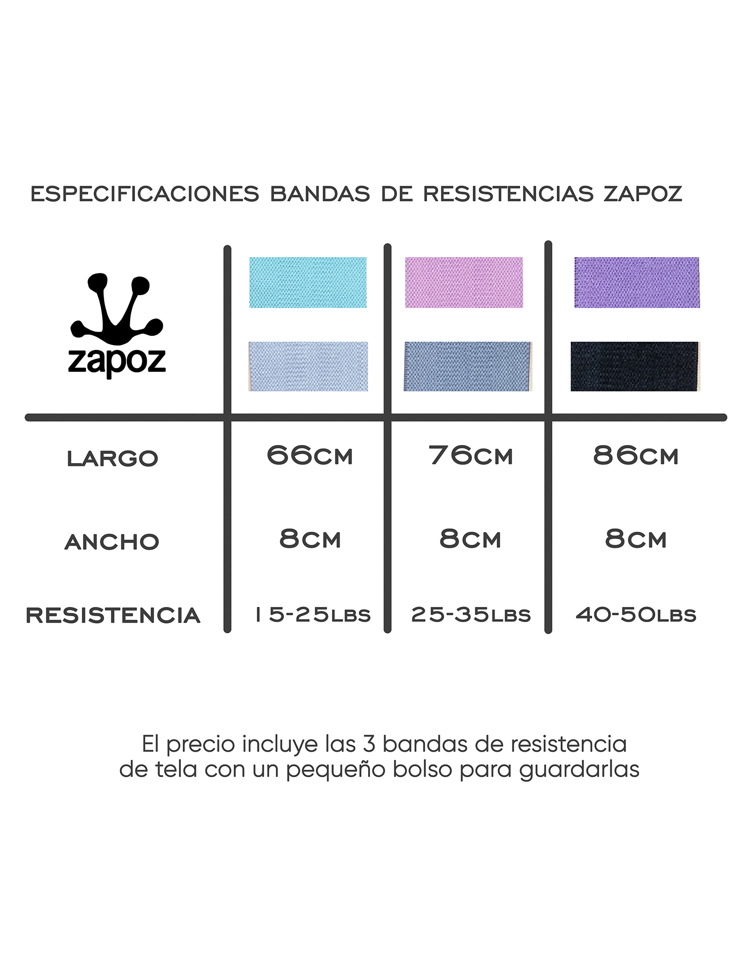 Set 3 Bandas De Resistencia De Tela Para Piernas Gimnasia 3